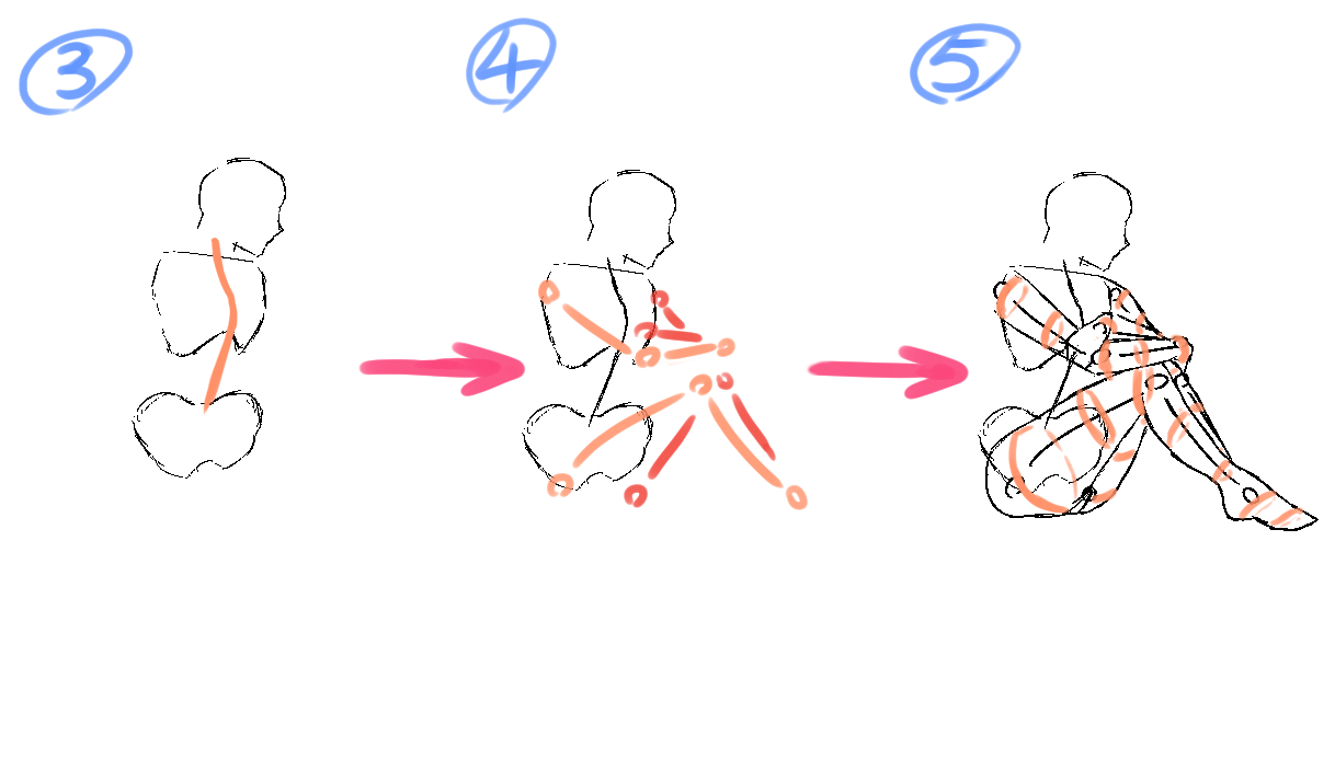 連載 第四回 上手い人は描かない デッサンと練習法 東町青従